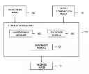Fig. 01 - Method and apparatus for orienting tissue samples for comparison