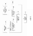 Fig. 02 - Method and apparatus for orienting tissue samples for comparison