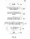 Fig. 05 - Method and apparatus for orienting tissue samples for comparison