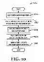 Fig. 10 - Systems and methods for processing low contrast images