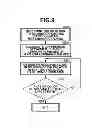 Fig. 10 - Image processing apparatus capable of determining color amount, image processing method, and program