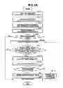 Fig. 16 - Image processing apparatus capable of determining color amount, image processing method, and program
