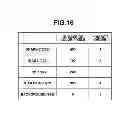 Fig. 17 - Image processing apparatus capable of determining color amount, image processing method, and program