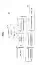 Fig. 02 - INFORMATION PROCESSING DEVICE, INFORMATION PROCESSING METHOD, AND PROGRAM