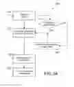 Fig. 06 - Selecting transform paths for compressing visual data