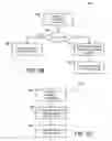 Fig. 07 - Selecting transform paths for compressing visual data
