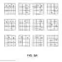 Fig. 08 - Selecting transform paths for compressing visual data