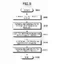 Fig. 09 - Image processing apparatus and pixel interpolation method