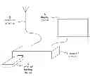 Fig. 01 - METHOD FOR CONTROLLING A MEMORY INTERFACE AND ASSOCIATED INTERFACE