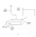 Fig. 02 - METHOD FOR CONTROLLING A MEMORY INTERFACE AND ASSOCIATED INTERFACE