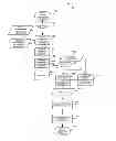 Fig. 01 - Methods and apparatus for indexing and archiving encoded audio/video data