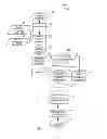 Fig. 02 - Methods and apparatus for indexing and archiving encoded audio/video data