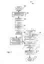 Fig. 03 - Methods and apparatus for indexing and archiving encoded audio/video data