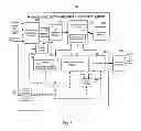 Fig. 04 - Methods and apparatus for indexing and archiving encoded audio/video data
