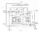 Fig. 06 - Methods and apparatus for indexing and archiving encoded audio/video data