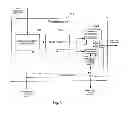 Fig. 07 - Methods and apparatus for indexing and archiving encoded audio/video data