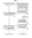 Fig. 07 - Transmission device and transmission system