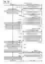 Fig. 12 - Transmission device and transmission system