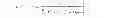 Fig. 02 - OTDR trace analysis in PON systems