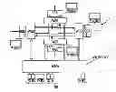 Fig. 01 - Add and drop switch/aggregator for optical communications networks