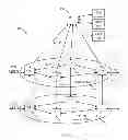 Fig. 02 - Extending routing protocols to accommodate wavelength switched optical networks