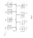 Fig. 09 - Data rate control in an optical line terminal