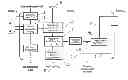 Fig. 01 - Washing of contaminated soils