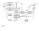 Fig. 02 - Washing of contaminated soils