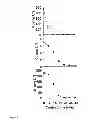Fig. 08 - Washing of contaminated soils