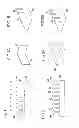 Fig. 02 - Method for producing a component, component and turbomachine having a component