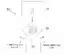 Fig. 01 - Safety chain and method for operating a wind turbine