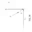 Fig. 20 - Automatic adjustment device for adjusting inclination of blades of wind turbines