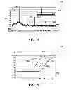 Fig. 04 - HIFU induced cavitation with reduced power threshold