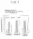 Fig. 04 - Exhaust gas catalyst, method for the production of carrier, method for the production of exhaust gas catalyst, and apparatus for treating exhaust gas