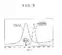 Fig. 06 - Exhaust gas catalyst, method for the production of carrier, method for the production of exhaust gas catalyst, and apparatus for treating exhaust gas