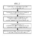 Fig. 03 - Hydrogen ion transport membrane, membrane for generating hydrogen, and method for manufacturing same