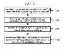 Fig. 06 - Hydrogen ion transport membrane, membrane for generating hydrogen, and method for manufacturing same