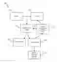Fig. 01 - Making mineral salts from various sources
