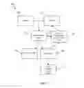 Fig. 03 - Making mineral salts from various sources