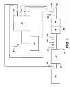 Fig. 02 - Ammonia Slip Reduction