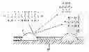 Fig. 01 - Exhaust purification system of internal combustion engine