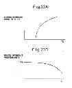 Fig. 16 - Exhaust purification system of internal combustion engine