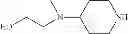 Fig. 30 - Gas capture process