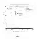 Fig. 06 - FUGITIVE VISCOSITY AND STABILITY MODIFIERS FOR CARBON NANOTUBE COMPOSITIONS