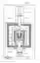 Fig. 06 - Graphitization furnace and method for producing graphite