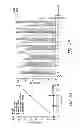 Fig. 07 - Hepsin inhibitors