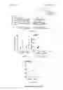 Fig. 07 - METHOD FOR EVALUATING A MENTAL DISORDER