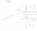 Fig. 22 - PH-sensitive imaging agents