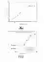Fig. 02 - Compounds for diagnosing diseases associated with the expression of MUC5AC