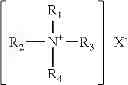 Fig. 02 - Sprayable, Aqueous Alcoholic Microbicidal Compositions Comprising Copper Ions